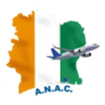 ANAC CI